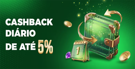 Slots Online 777